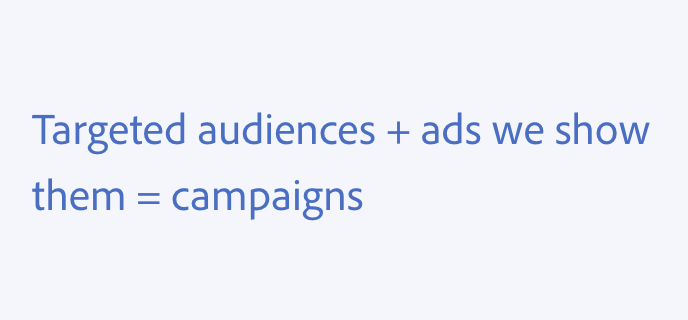 Key example of using equals sign. Incorrect usage. Targeted audiences plus sign ads we show them equals sign campaigns.