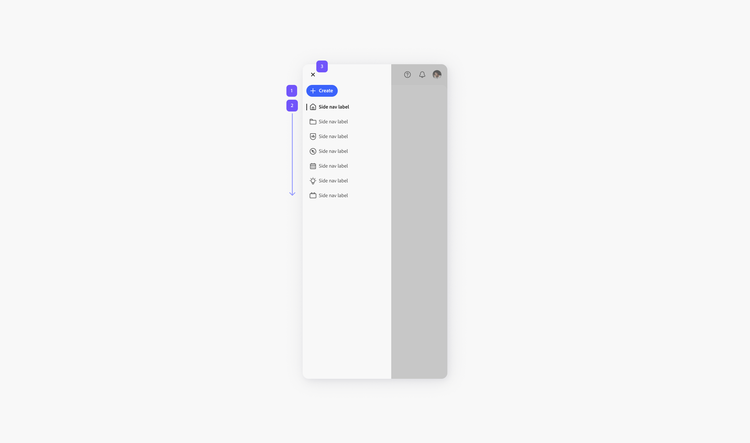 Example of a keyboard focus order for the mobile overlay, with an order from 1 as the create button, 2 as the side navigation items, and 3 the close button. Note that the `esc` should also close the tray.