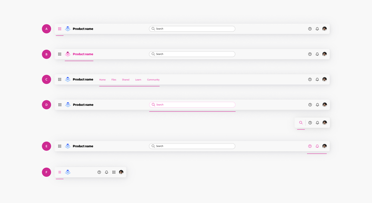 Diagram showing the parts of the browsing context header. From first to last in appearance in the UI: A, Top App Bar (TAB) switcher, B, product lock-up, C, navigation, D, search, E, universal nav, also known as universal navigation, F, side navigation state control for mobile.