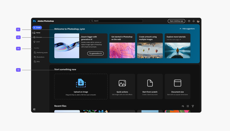 Example of heading annotations for Photoshop. H1, Welcome to Photoshop content area. H2, Start something new content area. H3, cards with marketing and user-customized content suggestions. H4, Favorites section in side navigation.