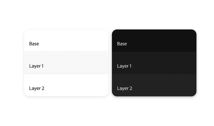 Example of a correct usage. Two stacked panels, one light and one dark, each showing three layers labeled gray-200, gray-100, and gray-75 with minimal visual distinction between them.