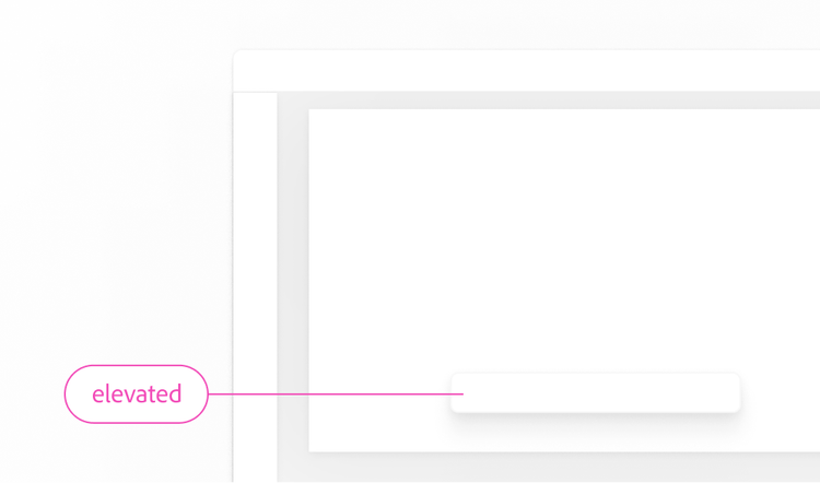 A UI mockup showing a toolbar, content area, and a floating rounded button, with the button labeled 'elevated.'