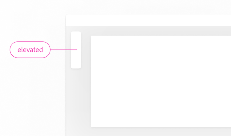 An isometric exploded view of a UI panel showing stacked layers labeled layer-2, elevated, pasteboard, and layer-2 again, illustrating depth and stacking order.