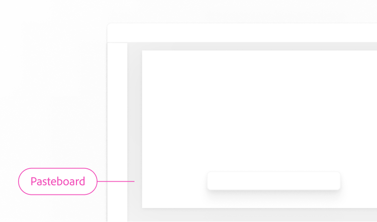 The same UI mockup with a toolbar, content area, and floating button, with the outermost background area labeled 'Pasteboard.'