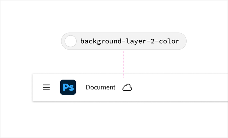 Diagram connecting the token "background-layer-2-color" to the light gray toolbar background of a Photoshop-style document window, showing a hamburger menu, the Photoshop app icon, "Document" text, and a cloud icon.