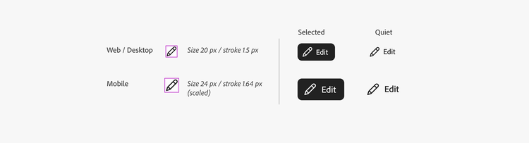 Examples showing icon border width and in context of components. A Web or Desktop Edit icon has a size of 20 pixels and stroke width of 1.5 pixels, shown in selected and quiet variants of a button with icon, label Edit. A Mobile icon has a size of 24 pixels and a stroke width of 1.64 pixels, scaled, shown in selected and quiet variants of a button with icon, label Edit. The mobile buttons appear larger in size compared to the Web or Desktop buttons.