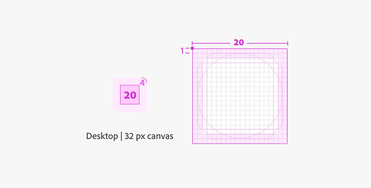 Diagram showing icon safe area. On Desktop, an icon has a 32 pixel canvas. 20 pixels are the icon, with a 4 pixel rounding area. Within the 20 pixels, there's an additional 1 pixel of space as a safe area.