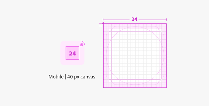 Diagram showing icon safe area. On Mobile, an icon has a 40 pixel canvas. 24 pixels are the icon, with a 5 pixel rounding area. Within the 24 pixels, there's an additional 1 pixel of space as a safe area.