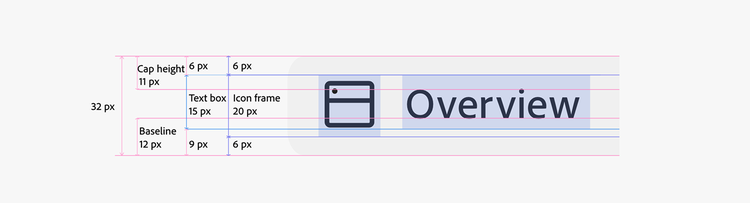 Chart showing an example of how text and icons align. An icon is paired with a label, Overview. Total height, 32 pixels. Cap height, 11 pixels. Baseline, 12 pixels. Text box, 15 pixels. Icon frame, 20 pixels. Padding, between 6 and 9 pixels.