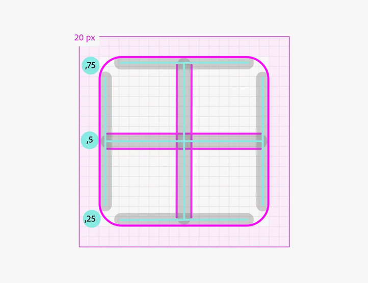 Diagram showing and example of Spectrum 2 icon stroke weight and spacing. Within 20 pixels, an icons stroke weight is divided into 4 areas.