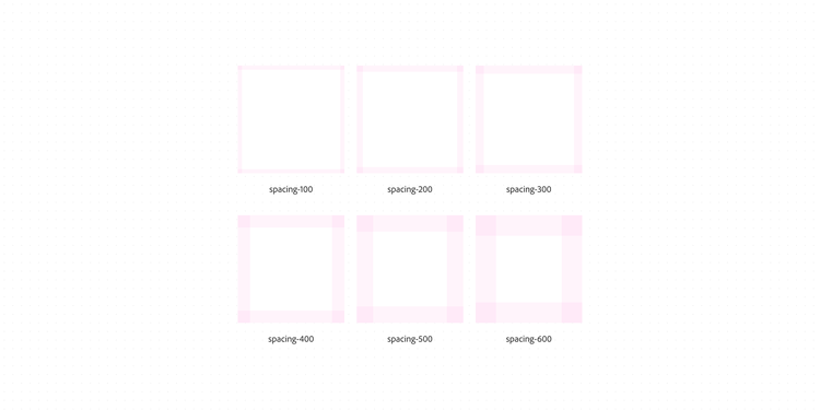Container spacing examples, each shown in a square from smallest to largest, with labels spacing-100, spacing-200, spacing-300, spacing-400, spacing-500, spacing-600.