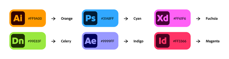 Color-coded Adobe app icons with hex codes and names: Ai (Orange), Ps (Cyan), Dn (Celery), Ae (Indigo), Xd (Fuchsia), Id (Magenta).