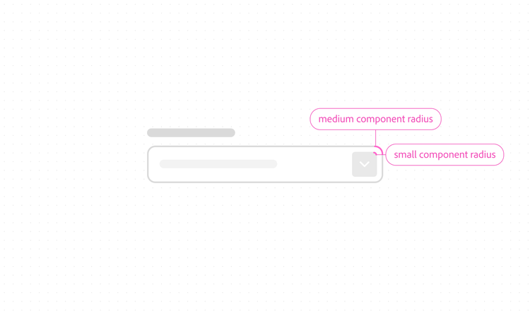 Diagram of a dropdown input field, labeling the medium radius of the field and the small radius of the nested chevron button.