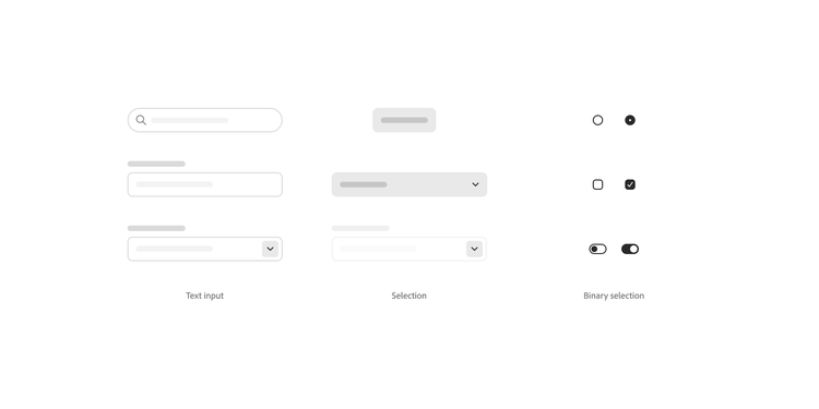 Wireframe comparison of three form control categories — Text input (search field, text field, dropdown), Selection (button, dropdown menu, dropdown menu), and Binary selection (radio buttons, checkboxes, toggle switches) — each shown in unselected and selected states.