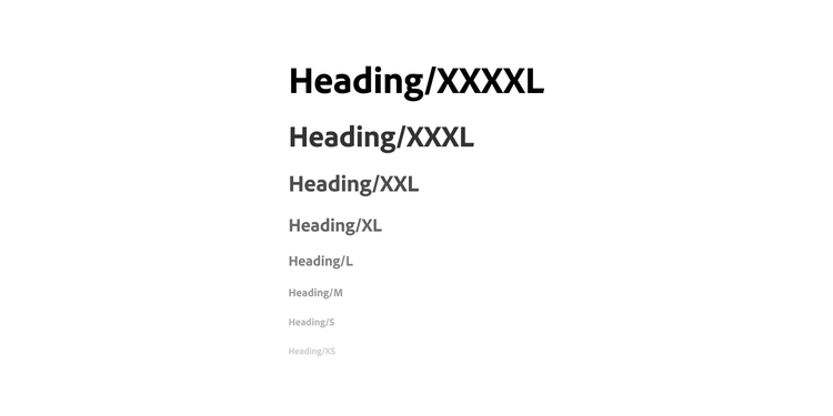 Type hierarchy scale showing heading sizes from XXXXL down to XS, decreasing in size and weight emphasis.