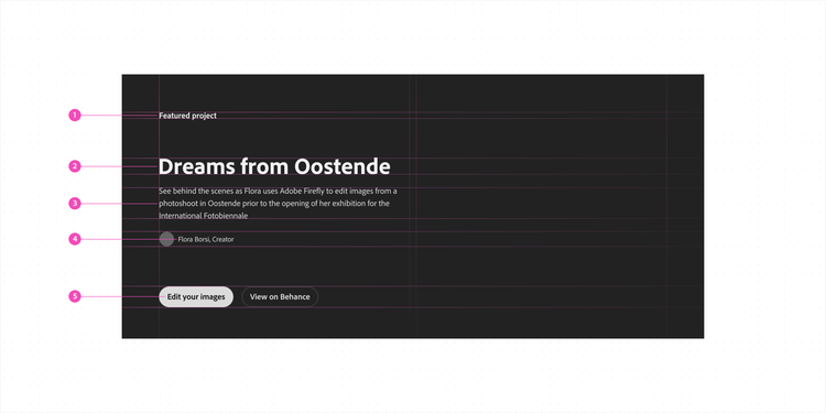 Dark "Featured project" page section for "Dreams from Oostende" with numbered callouts labeling the eyebrow text, heading, body paragraph, byline, and button group.
