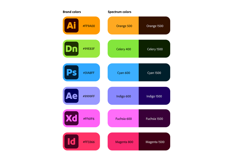 Color chart comparing brand colors and spectrum colors for Adobe apps, showing hex codes and color variations side by side.