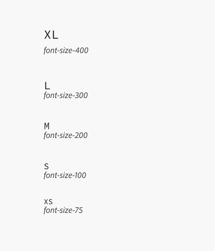 Code - Spectrum