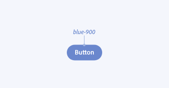 Key example showing incorrect usage of a global token. Token blue-900 used for the background color of an accent button component.