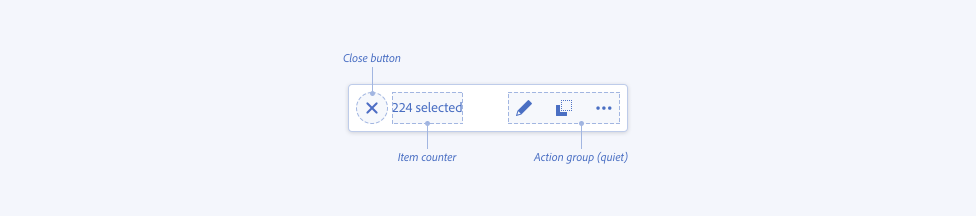Image illustrating through labels the component parts of an action bar including its close button, item counter, and quiet style action group.