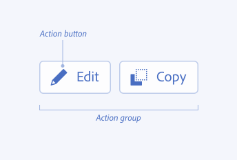 Image illustrating through labels the component parts of an action group, including its two action buttons creating an action group.