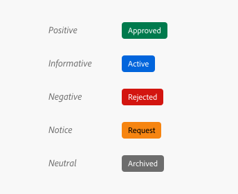 Key examples of badges using semantic colors to help convey meaning. The first example is a positive-colored green badge with the label "approved", second is an informative-colored blue badge with the label "active", third is a negative-colored red badge with the label "rejected", fourth is a notice-colored orange badge with the label "request", fifth is a neutral-colored gray badge with the label "archived".