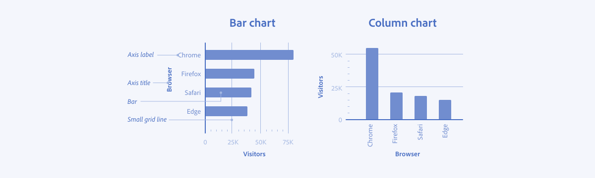 vertical bar graph logo