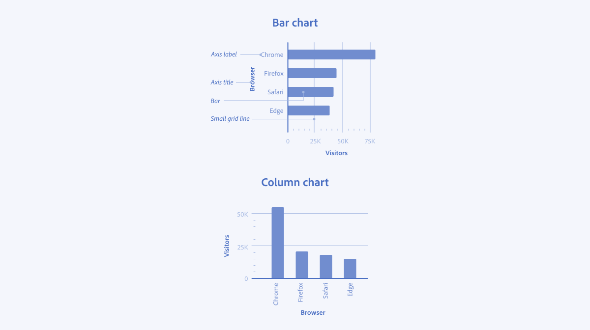 vertical bar graph logo