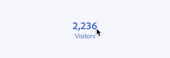 Key example of incorrect usage of a implementing big number. Metric value 2,236. Metric label, visitors. A cursor appears over the big number, implying that it is interactive.