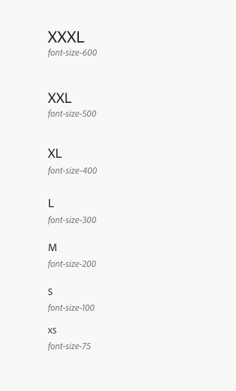 List of size options for body text. Extra-extra-extra-large is font-size-600. Extra-extra-large is font-size-500. Extra-large is font-size 400. Large is font-size-300. Medium is font-size-200. Small is font-size-100. Extra-small is font-size-75.