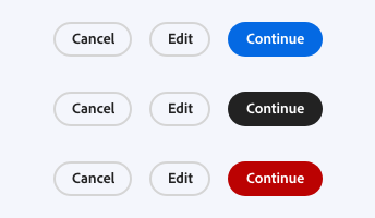 Key example showing correct usage of button styles within a button group. From right to left: accent fill button, label Continue; secondary outline button, label Edit; secondary outline button, label Cancel.