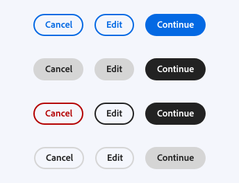 Key examples showing incorrect usage of button styles within a button group. First example, 2 different styles combined from right to left: accent fill button, label Continue; accent outline button, label Edit; accent outline button, label Cancel. Second example, 2 different styles combined from right to left: primary fill button, label Continue; primary outline button, label Edit; primary outline button, label Cancel. Third example, 3 different styles combined from right to left: primary fill button, label Continue; primary outline button, label Edit; negative outline button, label Cancel. Fourth example, 2 different styles combined from right to left: secondary fill button, label Continue; secondary outline button, label Edit; secondary outline button, label Cancel.
