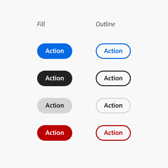Key example of primary, secondary, negative, and over background buttons, labeled Action, in both fill and outline styles.