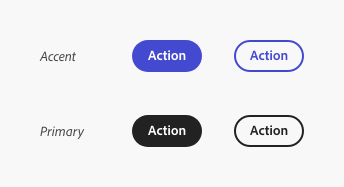 Key example of accent and primary buttons, all labeled Action, in both fill and outline styles, in Spectrum for Adobe Express theme.