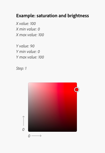 Key example showing color area demonstrating use for selecting saturation and brightness. X value 0, x min value 0, x max value 100, y value 90, y min value 0, y max value 100, step 1.