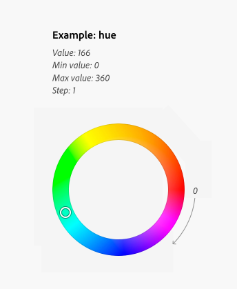 Example of a color wheel showing hue. The value is 166, the min value is 0, the max value is 360, and the step is 1.