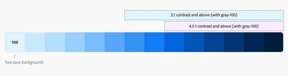 Color system - Spectrum