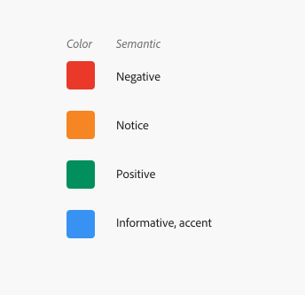 How to define color usage through semantic sets for design systems