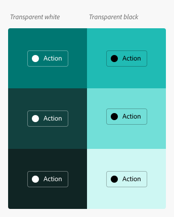 Two columns demonstrating transparent white and transparent black version of an action button component on various background colors.