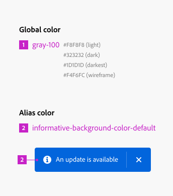 Design tokens cheatsheet. A Design System's strength comes from