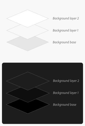 Background layers presented to demonstrate background base as the darkest value, and background layer 2 as the lightest value for both light and dark themes.