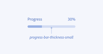 Key example showing correct usage of a component-specific token. Token progress-bar-thickness-small applied to a progress bar component.