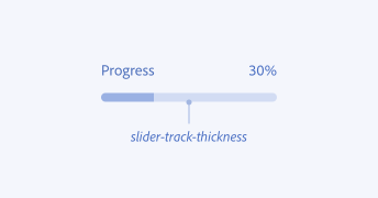 Key example showing incorrect usage of a component-specific token. Token slider-track-thickness applied to a progress bar component.