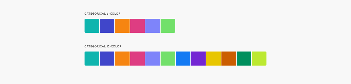 Color for data visualization - Spectrum