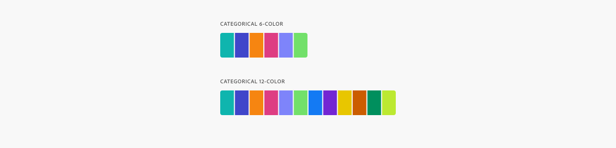 Image showing Spectrum's 6 color and a 12 color categorical color palette for data visualization.