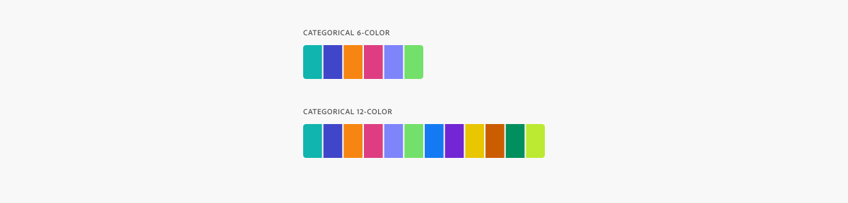 Color for data visualization - Spectrum