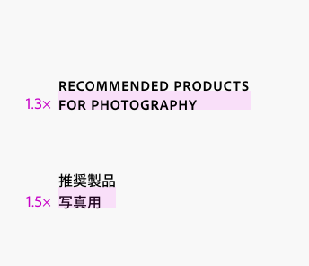 Key examples showing the line height for detail text. The first example in English has a 1.3x multiplier for its line height. Text reads “Recommended products for photography,” split across 2 lines. The second example in Simplified Chinese uses a 1.5x multiplier. Text reads “Recommended products for photography” in Chinese, split across 2 lines.