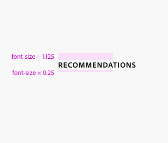 Key example showing the margins for detail text. Above the heading there is a margin that is equal to the font size divided by 1.125 and below the heading is equal to 0.25 multiplied by the font size. The heading text reads “Recommendations.”
