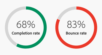 3,400+ half donut chart with 3 list - Slide Members