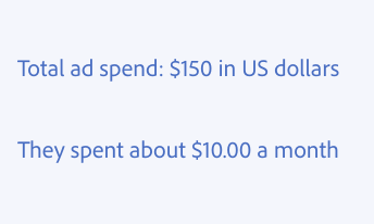 Key example of writing about currency. Two examples of incorrect usage. Total ad spend: $150 in US dollars, with “US dollars” spelled out. They spend about $10.00 a month, with the cents decimal included.